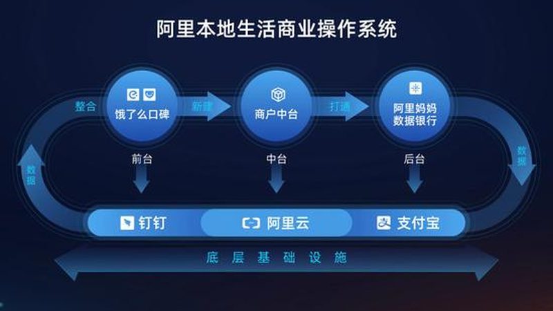 家电维修加盟，培训费用多少才算合理？**